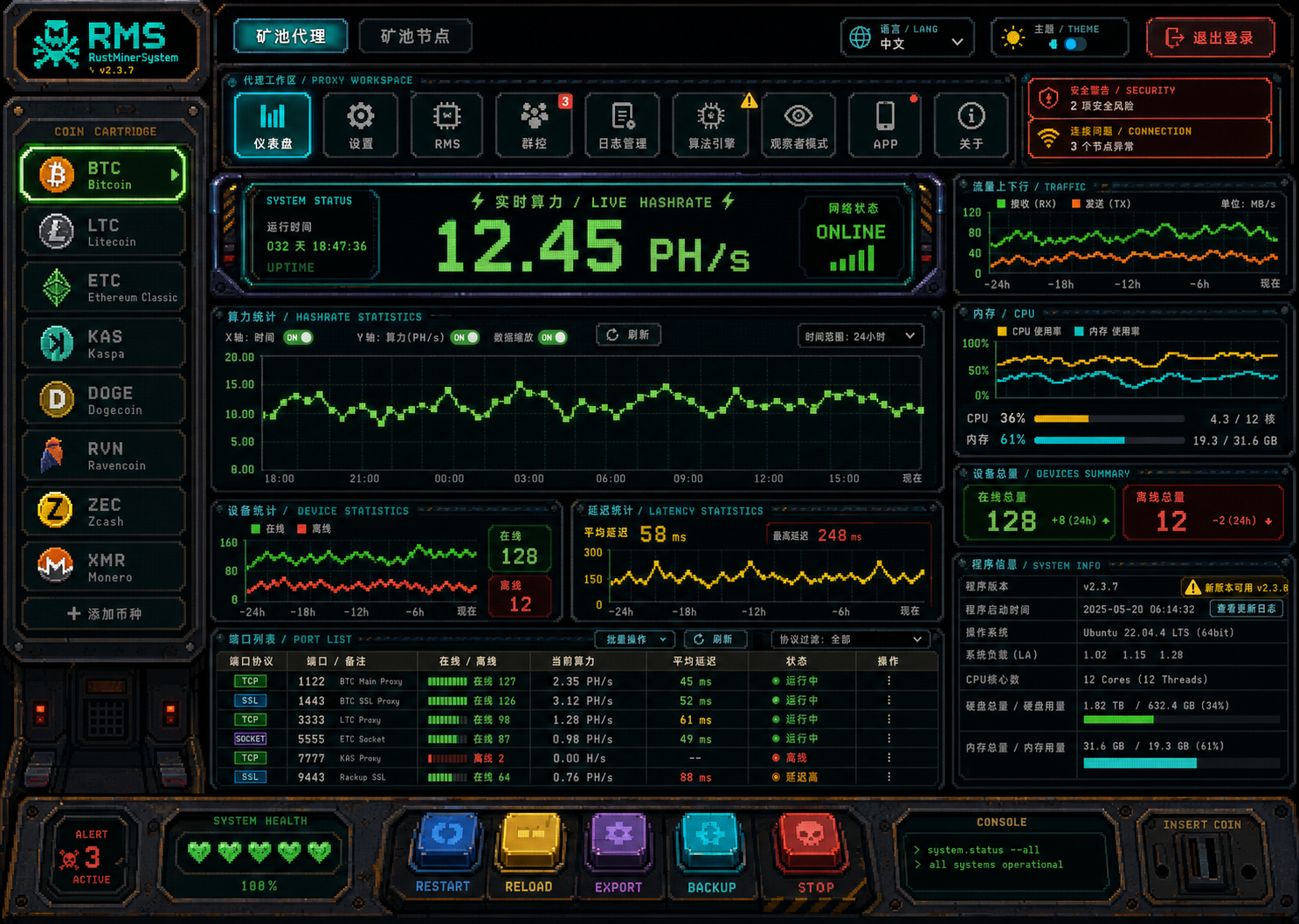 Industrial arcade style advanced paid RustMinerSystem dashboard preview