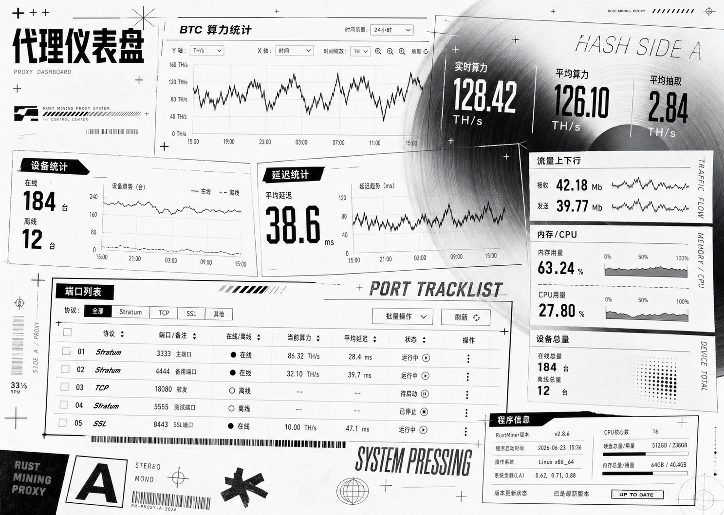 Monochrome industrial poster style advanced paid RustMinerSystem dashboard preview