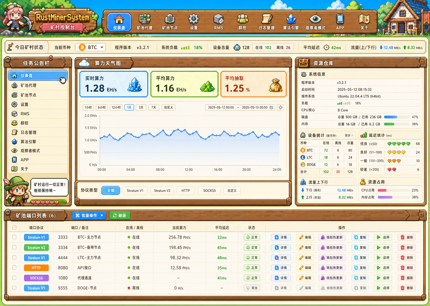 Pixel village style advanced paid RustMinerSystem dashboard preview