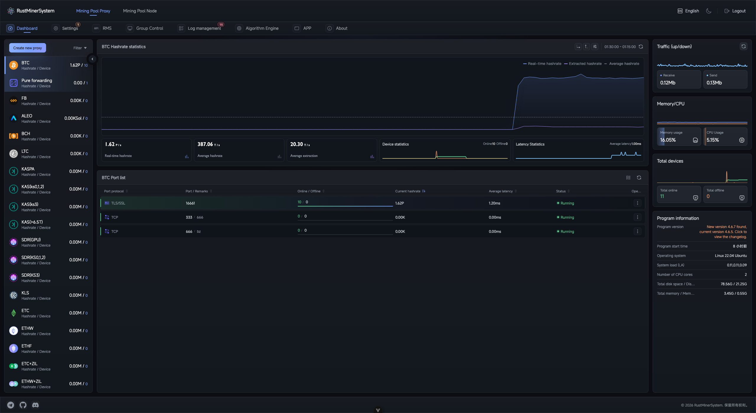RustMinerSystem dashboard overview